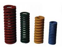 ISO standardi spiraalvedru